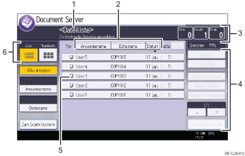 Nummerierte Abbildung Bedienfeld-Display