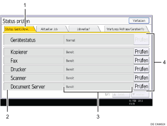 Nummerierte Abbildung der Bedienfeldanzeige