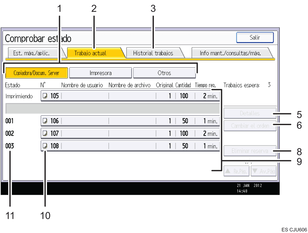 Ilustración con llamadas numeradas de la pantalla del panel de operaciones