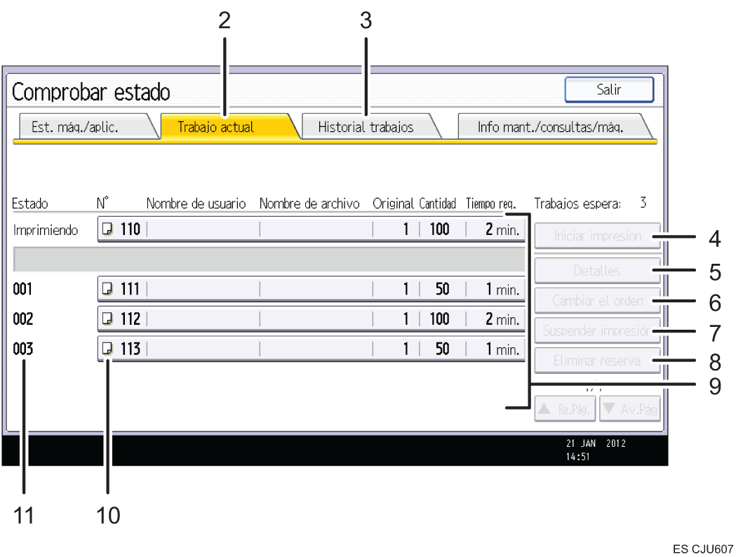 Ilustración con llamadas numeradas de la pantalla del panel de operaciones