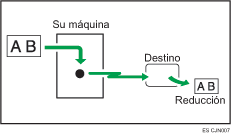 Ilustración de transmisión con Reducción auto
