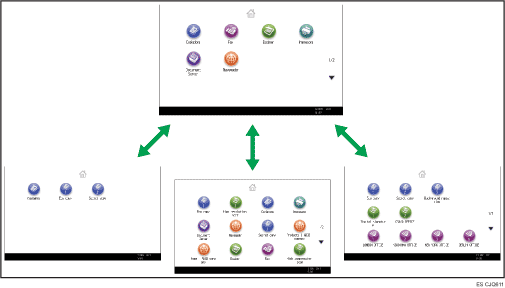 Ilustración de Personalización de la pantalla [Inicio] a su gusto
