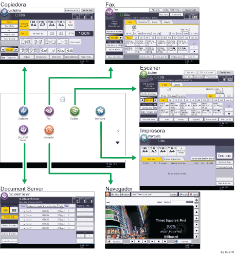 Ilustración de cambio de modos