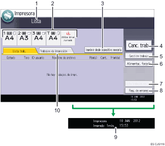 Ilustración con llamadas numeradas de la pantalla del panel de operaciones