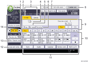 Ilustración con llamadas numeradas de la pantalla del panel de operaciones