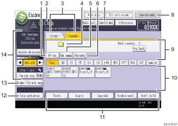 Ilustración con llamadas numeradas de la pantalla del panel de operaciones