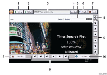 Ilustración con llamadas numeradas de la pantalla del panel de operaciones