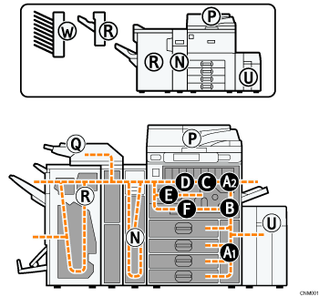 Ilustración de la máquina