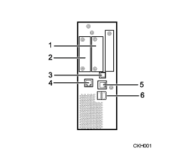 Illustration de la connexion aux interfaces (illustration avec légende numérotée)
