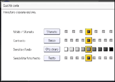 Illustrazione schermata pannello di controllo