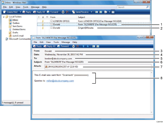 illustrazione numerata schermata sistema operativo