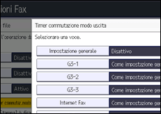 Illustrazione schermata pannello di controllo