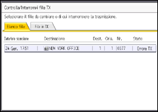 Illustrazione schermata pannello di controllo