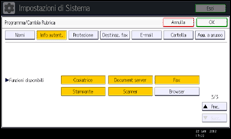 Illustrazione pannello operativo