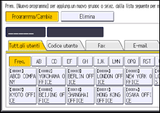 Illustrazione pannello operativo