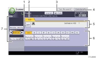 Illustrazione numerata pannello di controllo