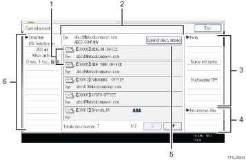 Illustrazione numerata pannello di controllo