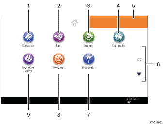 Illustrazione numerata pannello di controllo