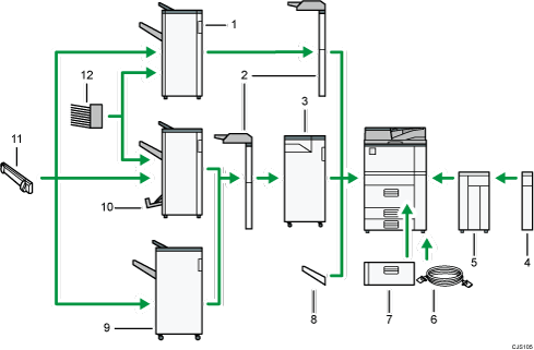 Illustrazione numerata degli opzionali esterni