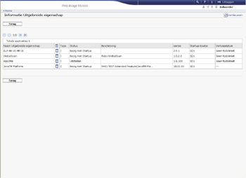 Webbrowser-schermillustratie