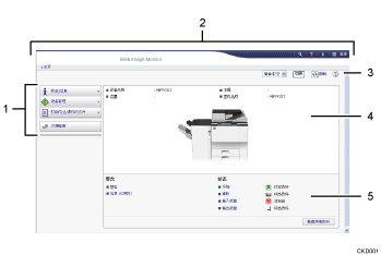 已编号的Web浏览器屏幕插图