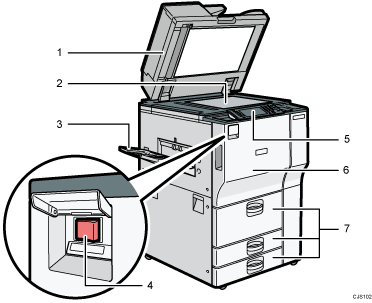 主机图例（插图编号图例）