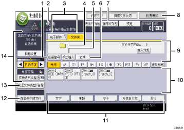 已编号的操作面板屏幕插图