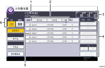 已编号的操作面板屏幕插图