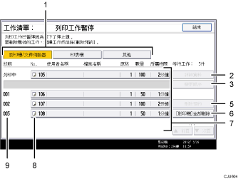 操作面板畫面部位編號說明圖