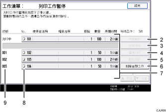 操作面板畫面部位編號說明圖