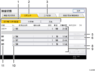 操作面板畫面部位編號說明圖