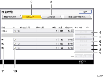 操作面板畫面部位編號說明圖