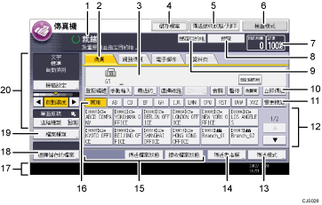 操作面板畫面部位編號說明圖