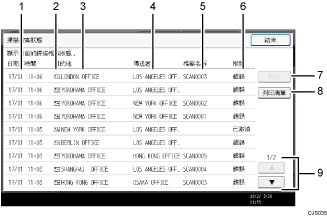 操作面板畫面部位編號說明圖