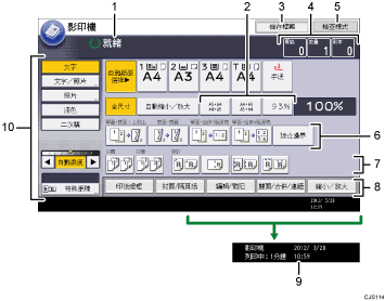 操作面板畫面部位編號說明圖