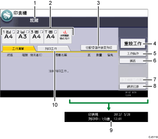 操作面板畫面部位編號說明圖