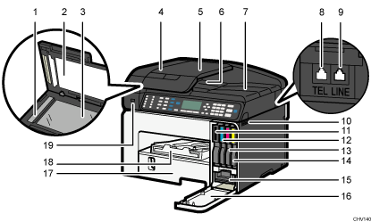 machine front illustration numbered callout illustration