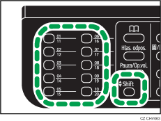 Ilustrace tlačítek blesk. volby a shift