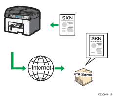 Ilustrace odesílání do FTP