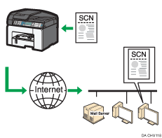 Illustration af afsendelse til e-mail