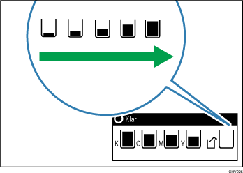 Illustration af status for blækopsamler