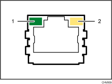 Abbildung des Ethernet-Ports (mit nummerierten Abbildungen)