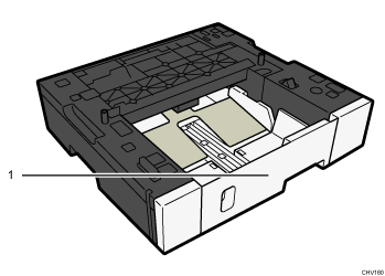 ilustración de la unidad de alimentación de papel, ilustración con llamadas numeradas