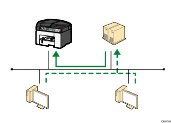 kuva tulostimen käyttämisestä verkkotulostimena