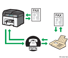Illustration du fax