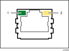 Illustrazione porta Ethernet (illustrazione numerata)