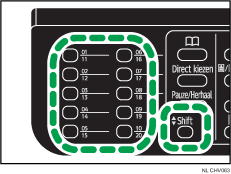 Afbeelding van sneltoets en shift-knop