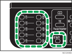 Illustrasjon av hurtigknapper og skift-tasten