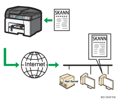 Illustrasjon av send til e-post
