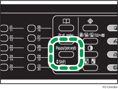 Ilustracja przycisku Pauza/Ponowne wybieranie